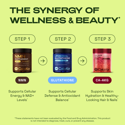 Cata-Kor Ultimate Longevity - NMN 1000 mg, Liposomal Glutathione 500 mg, CA AKG, Biotin, Hyaluronic Acid, MSM, Vitamin C