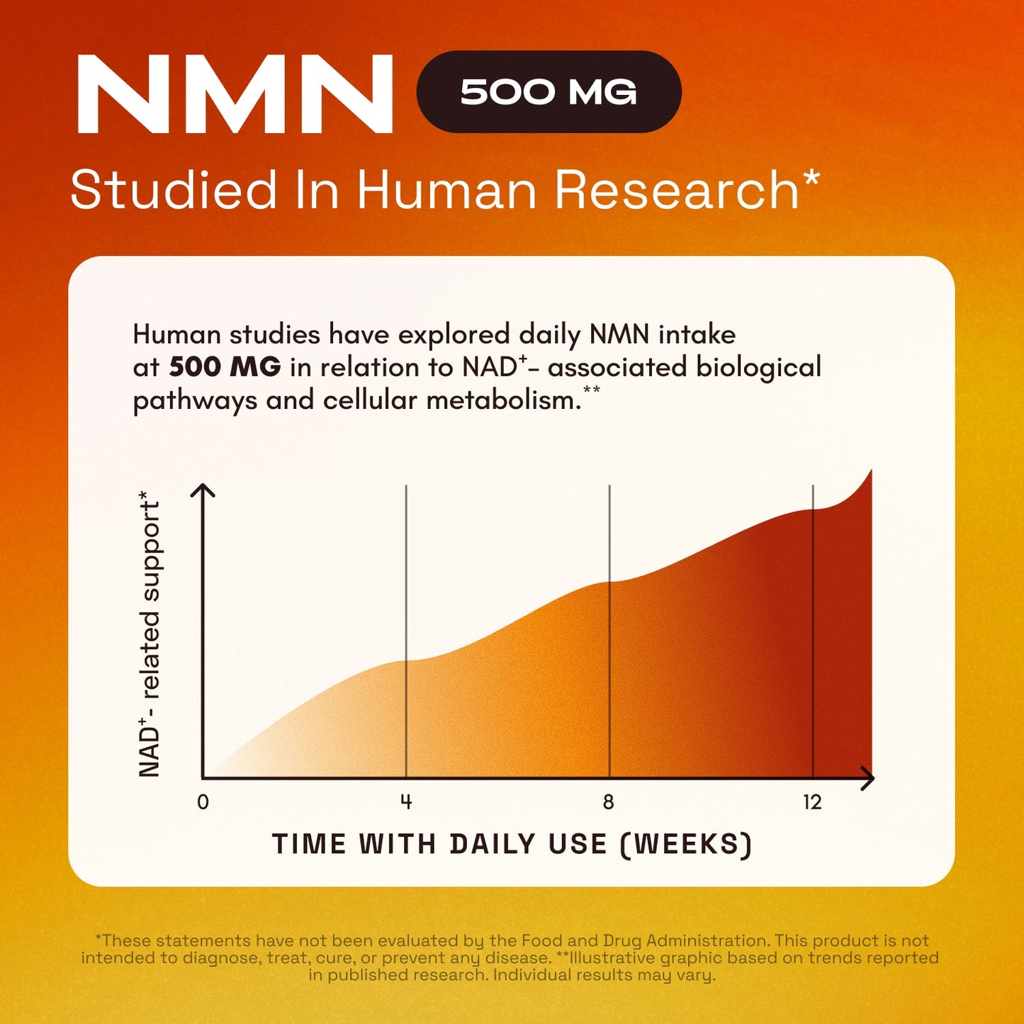 Cata-Kor NMN Supplement, Quercetin, TMG, Resveratrol – Supports Cellular Energy & NAD+ Levels